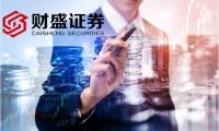 祥鑫科技：2023年净利预增5512%—6369%